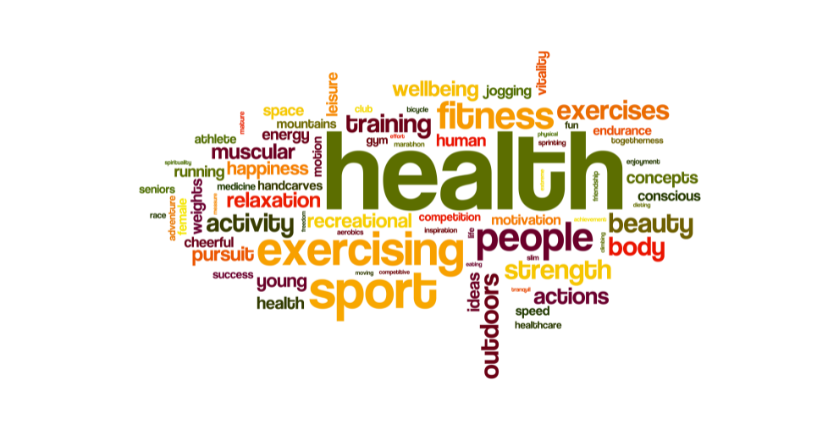 What Are the Six Components of Health?